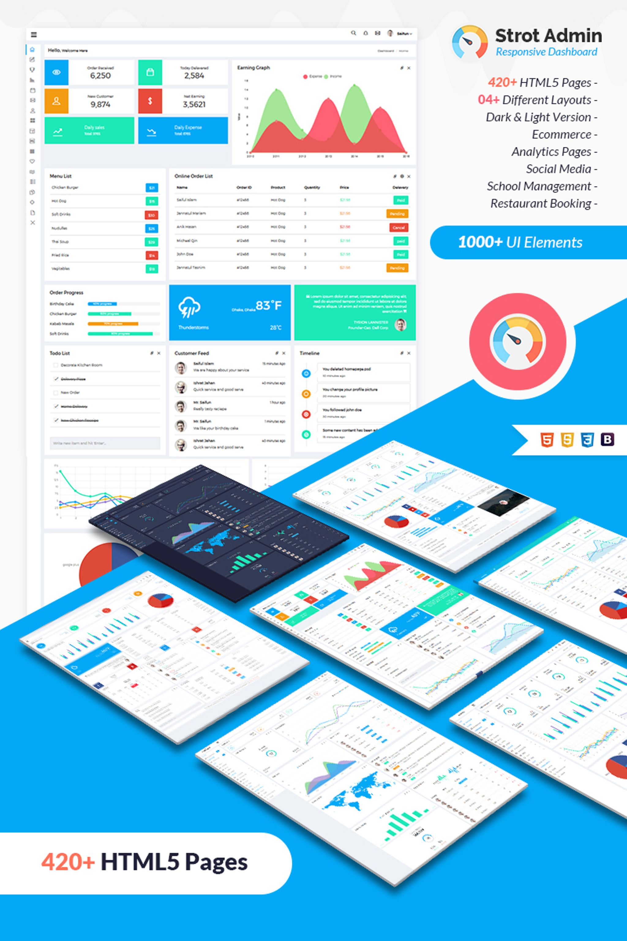 Admin Templates