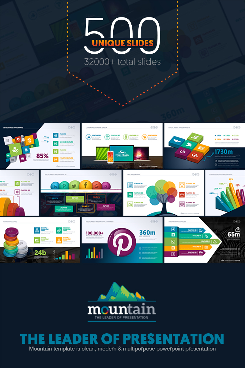 Multipurpose Business Infographic Presentation - PowerPoint template