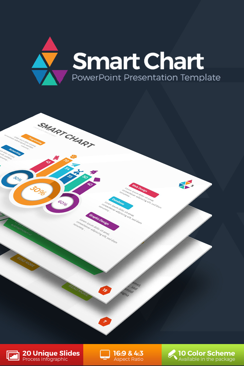 Smart Chart - Infographic PowerPoint template