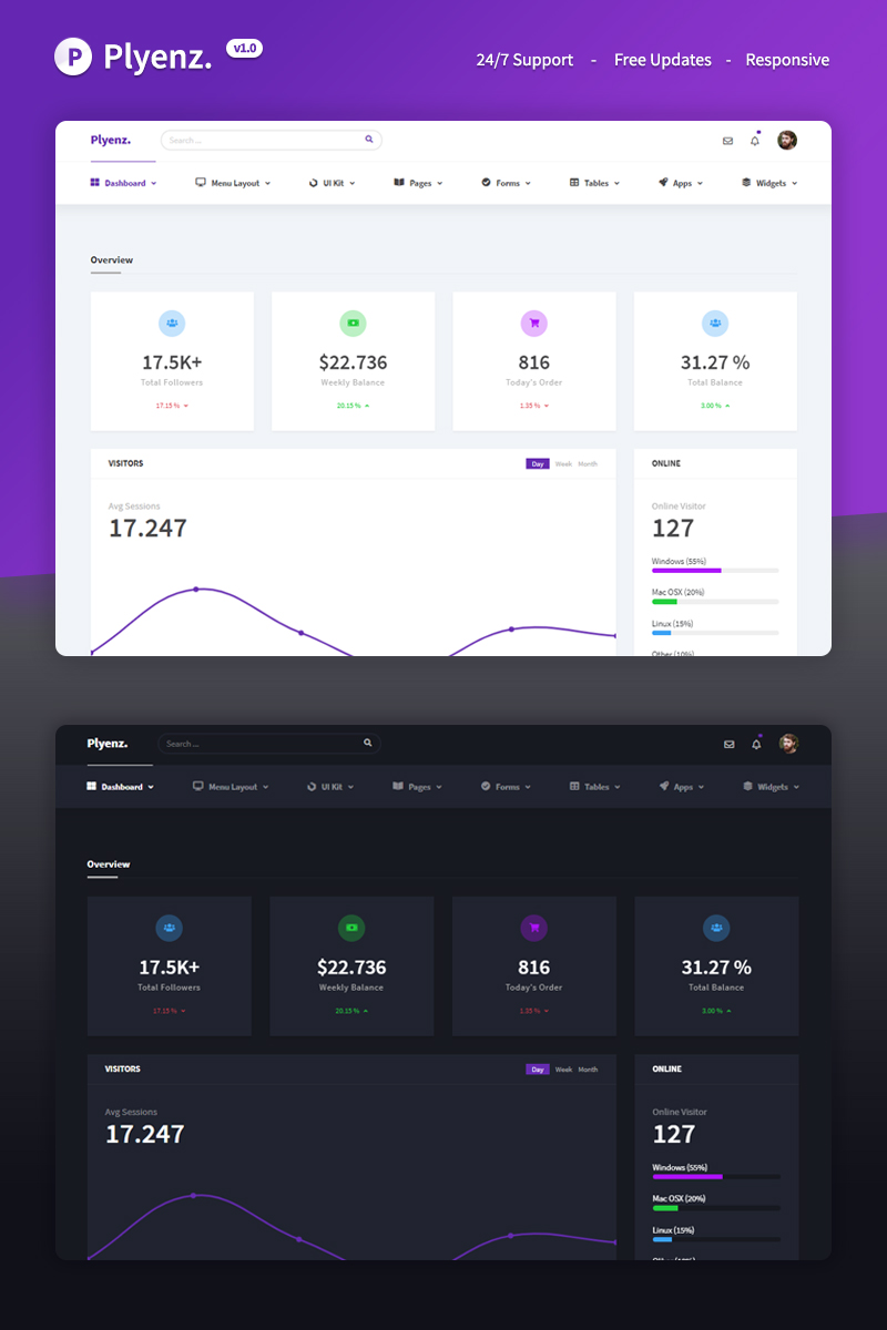 Admin Templates