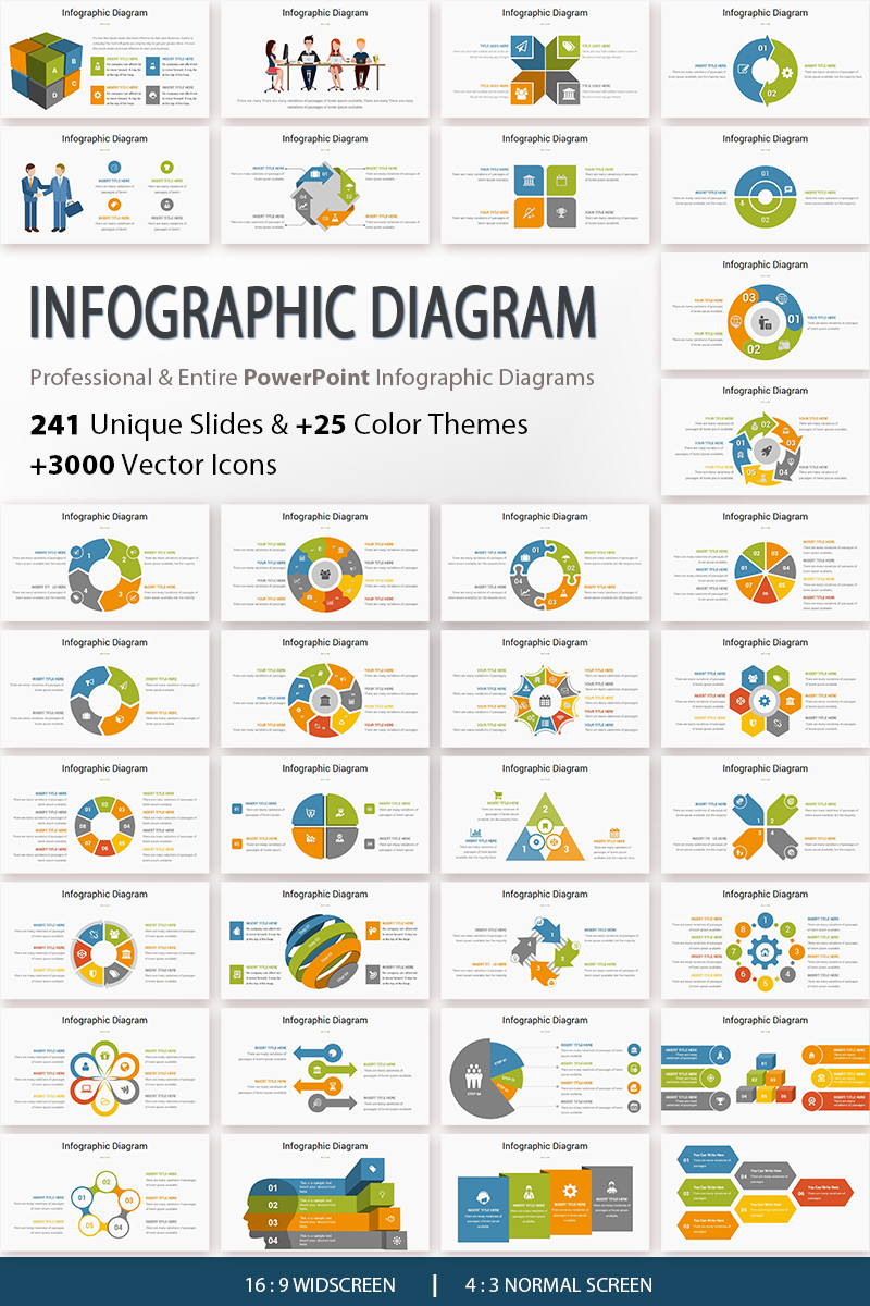 Modèles PowerPoint