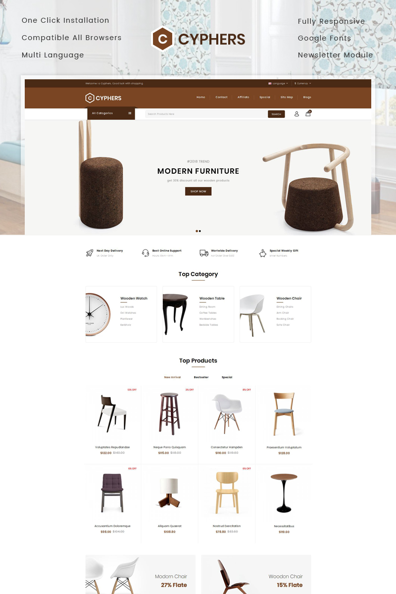 Cyphers - Furniture Store OpenCart Responsive Template