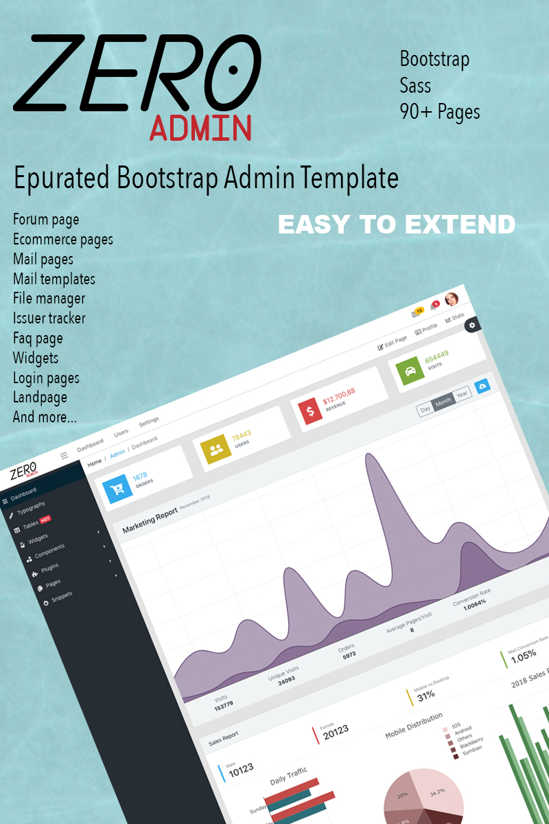 Admin Templates