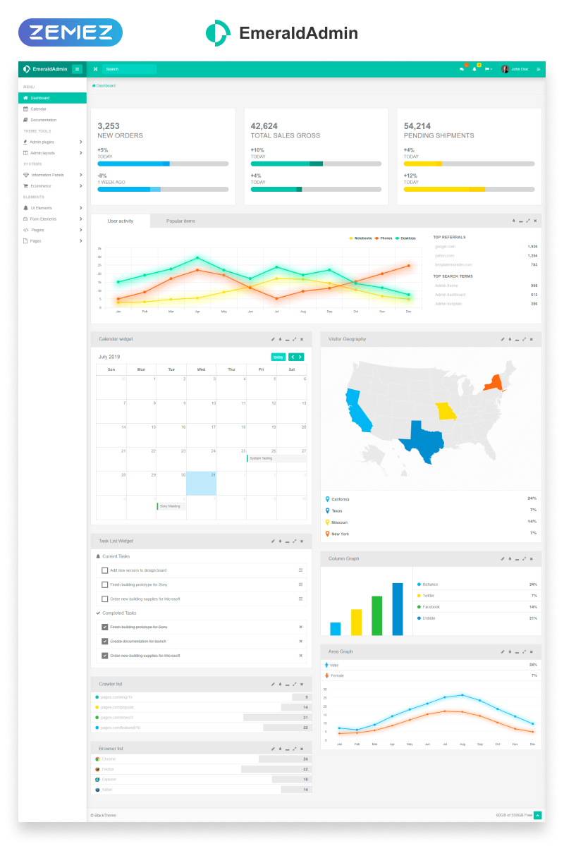 EmeraldAdmin - Stylish Dashboard Admin Template