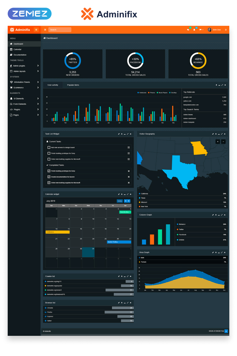 Adminifix - Creative Dashboard Admin Template