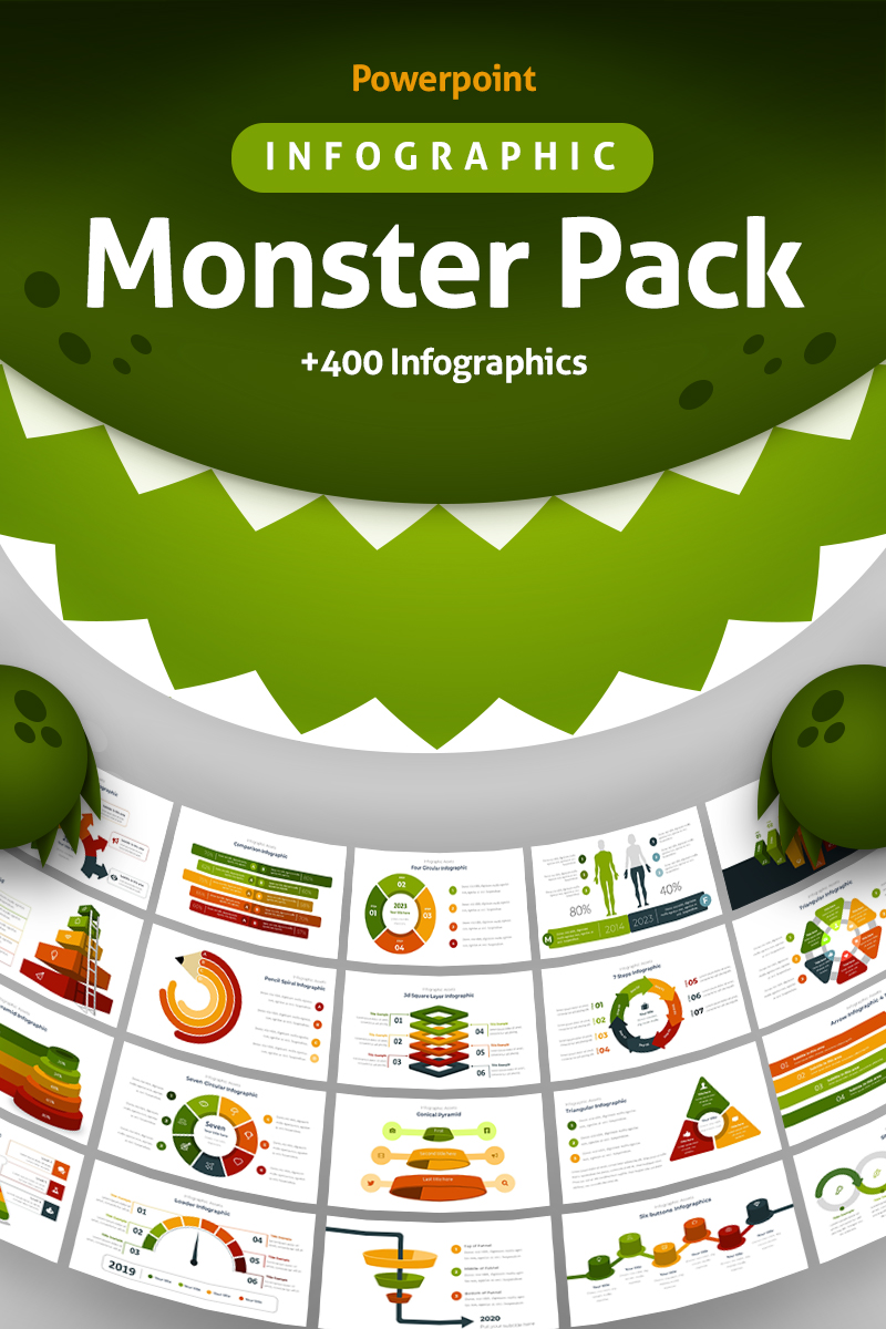 Infographic Monster Pack PowerPoint template
