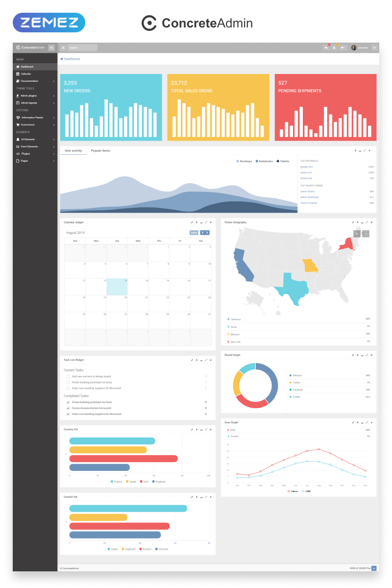 ConcreteAdmin - Clean Dashboard Admin Template