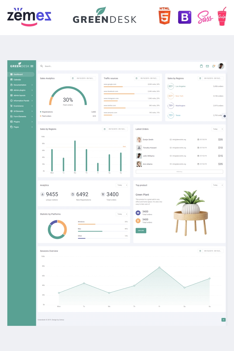 Admin Templates