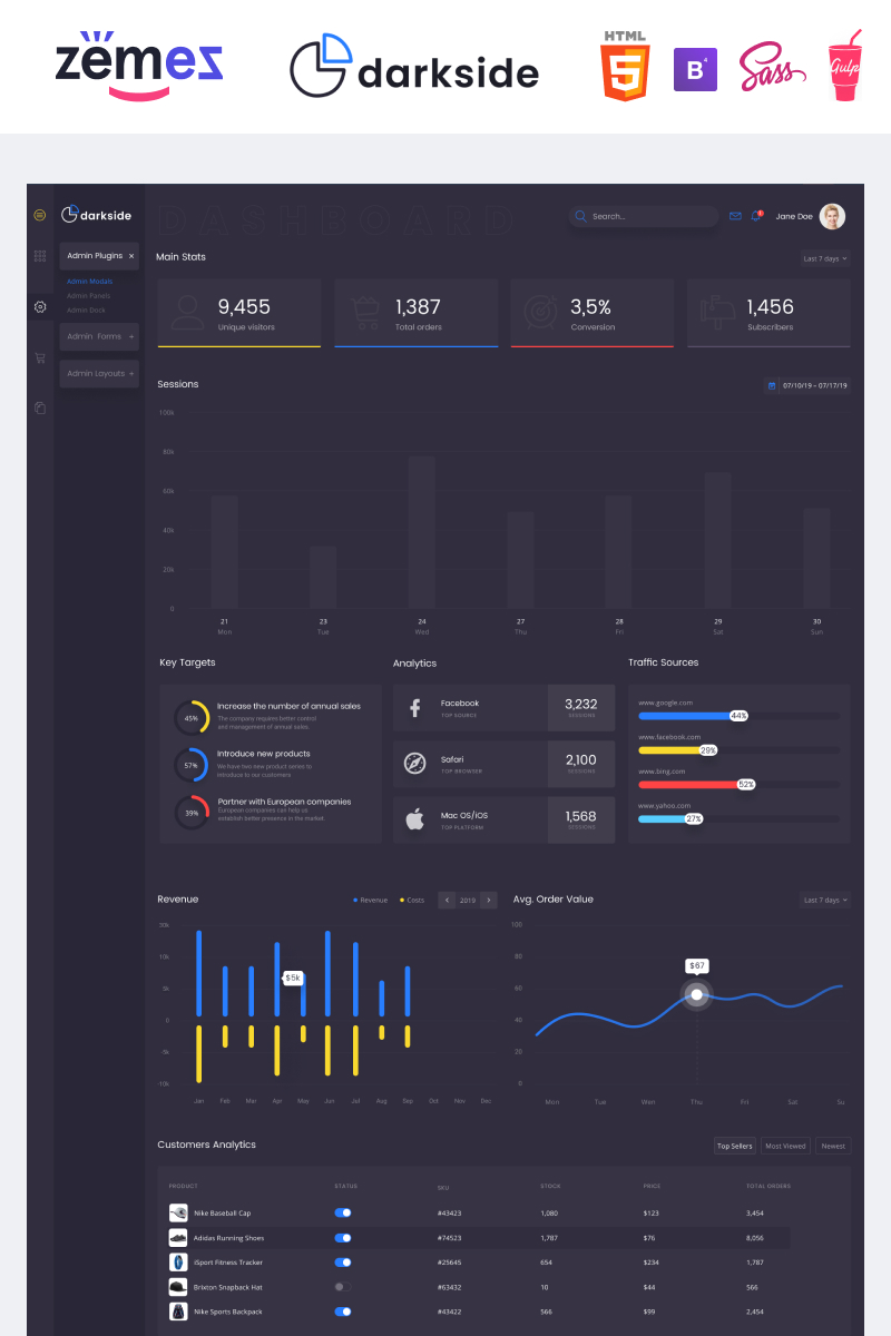 Darkside - Multipurpose Dashboard Stylish Admin Template