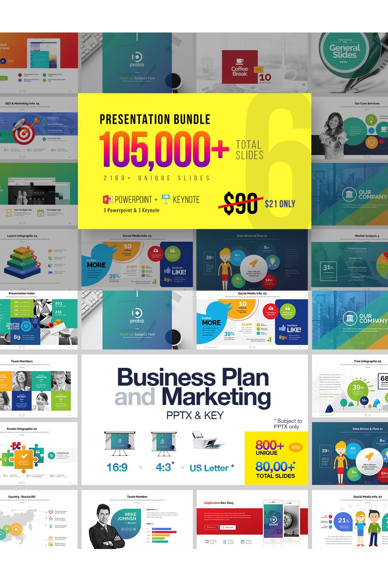 Mega Bundle PowerPoint template